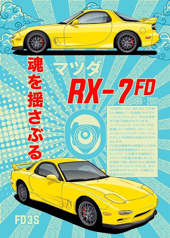 Mazda RX-7 FD JDM Poster