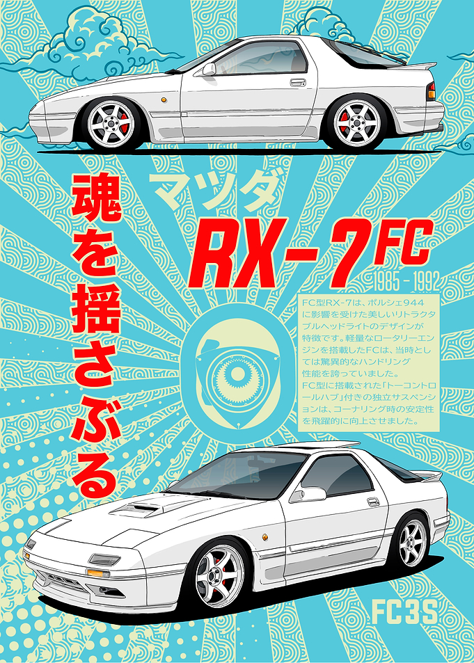 Mazda RX-7 FC3S Retro Poster