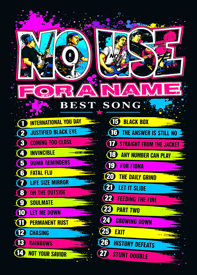No Use For A Name Tracklist Poster