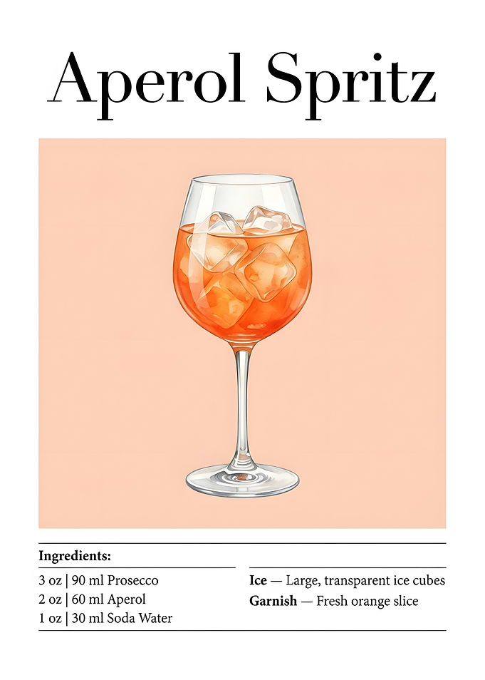 Aperol Spritz Cocktail Recipe Poster