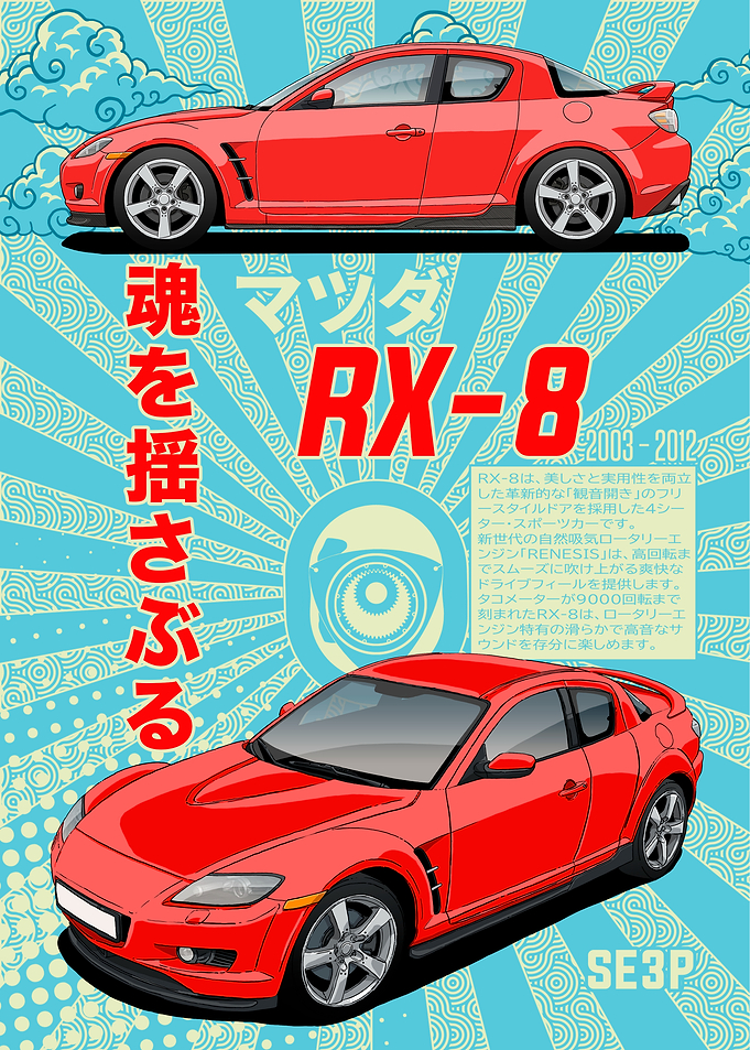 Mazda RX-8 Retro Japanese Car Poster