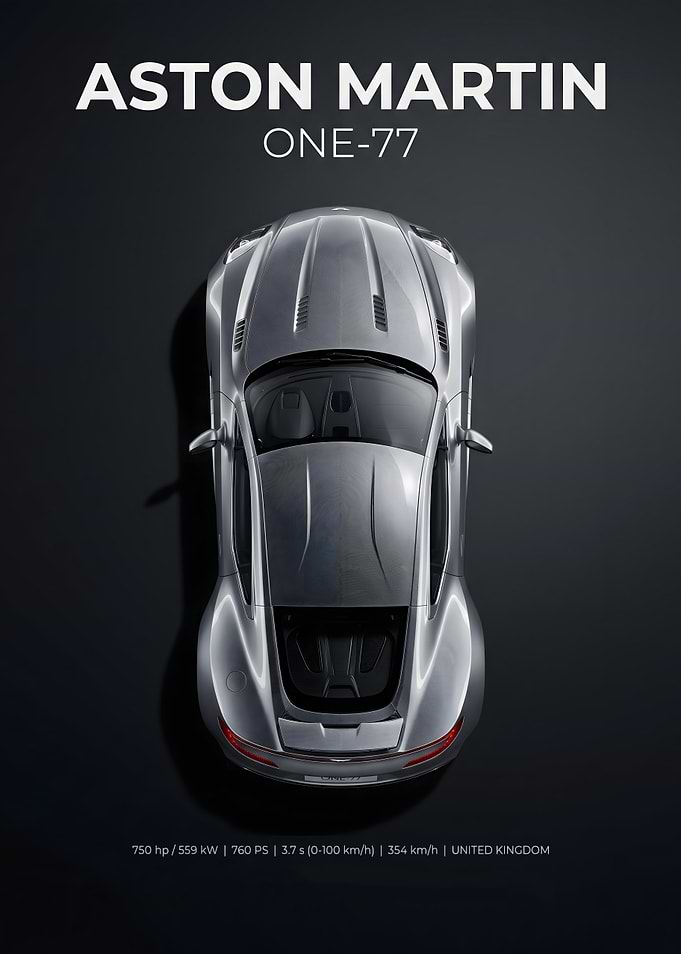 Aston Martin One-77 Top View Poster