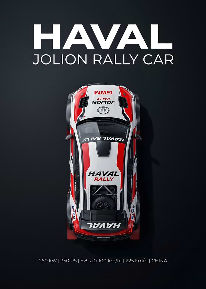 Haval Jolion Rally Car Poster