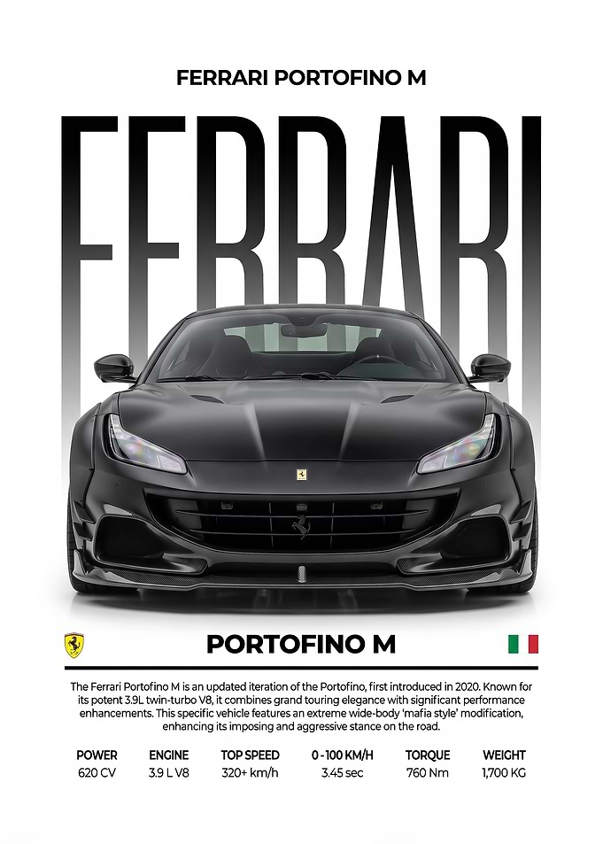 black sleek Portofino M car Poster