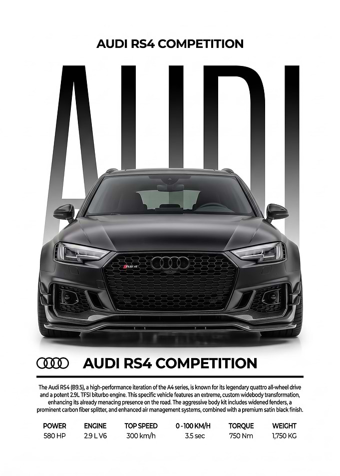 black sleek Audi RS4 Competition car Poster