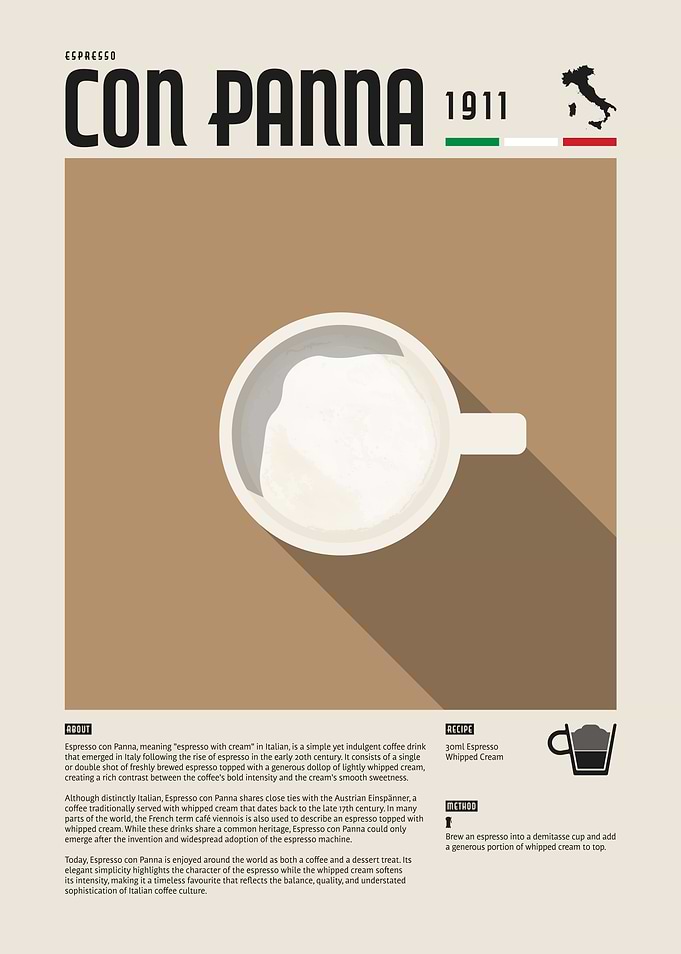 Espresso Con Panna Coffee Poster