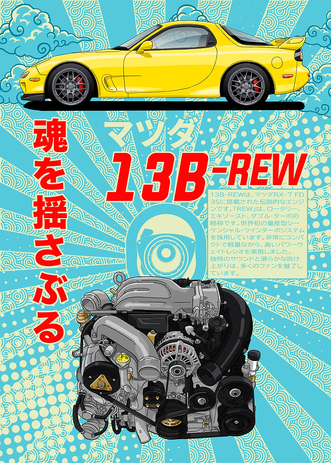 Mazda RX-7 13B-REW Engine Poster