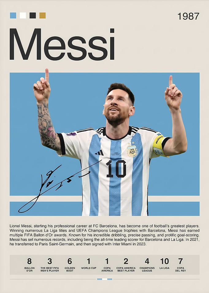 Lionel Messi Minimalist Sports Poster