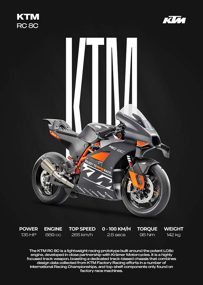 KTM RC 8C Racing Motorcycle Poster