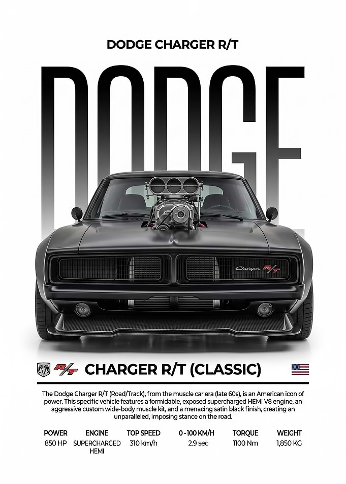 black classic Dodge Charger R/T Muscle Car Poster