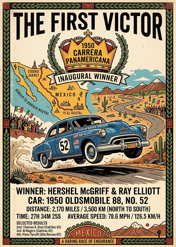 1950 Carrera Panamericana Vintage Poster