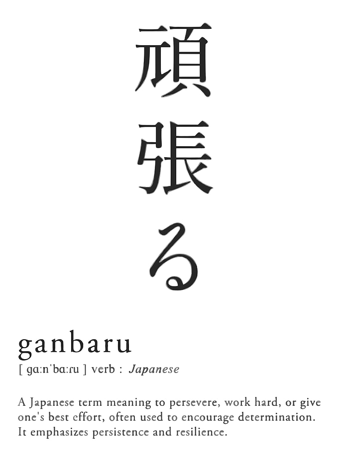 Ganbaru Japanese Definition Poster