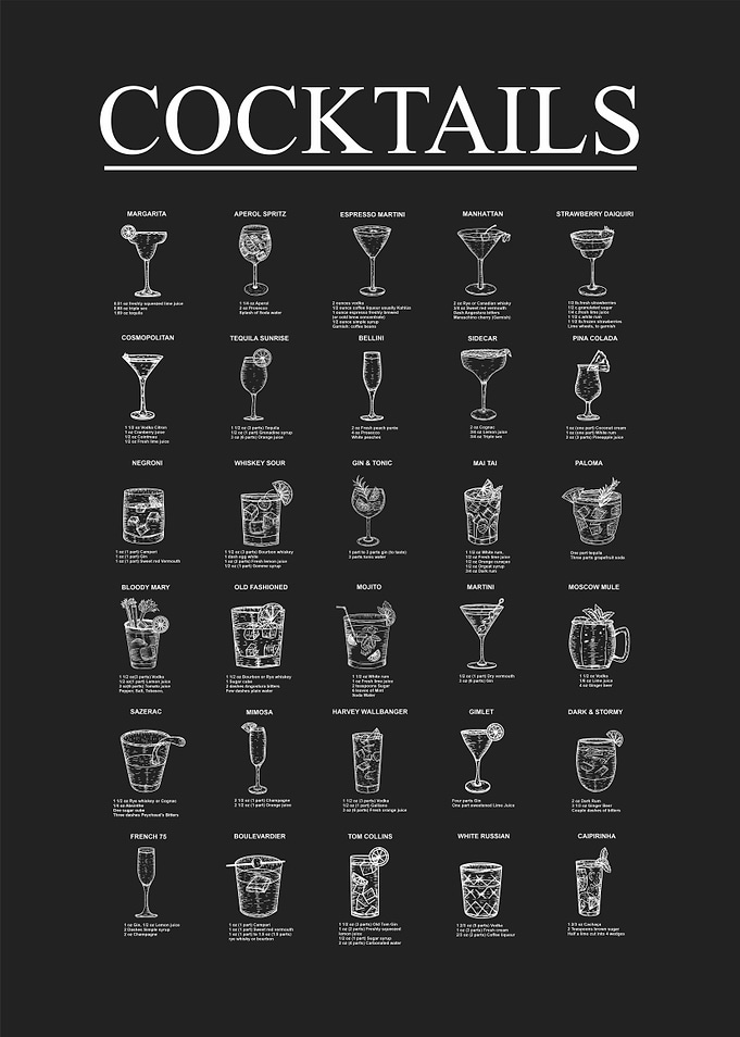 Cocktail Recipe Line Art Style