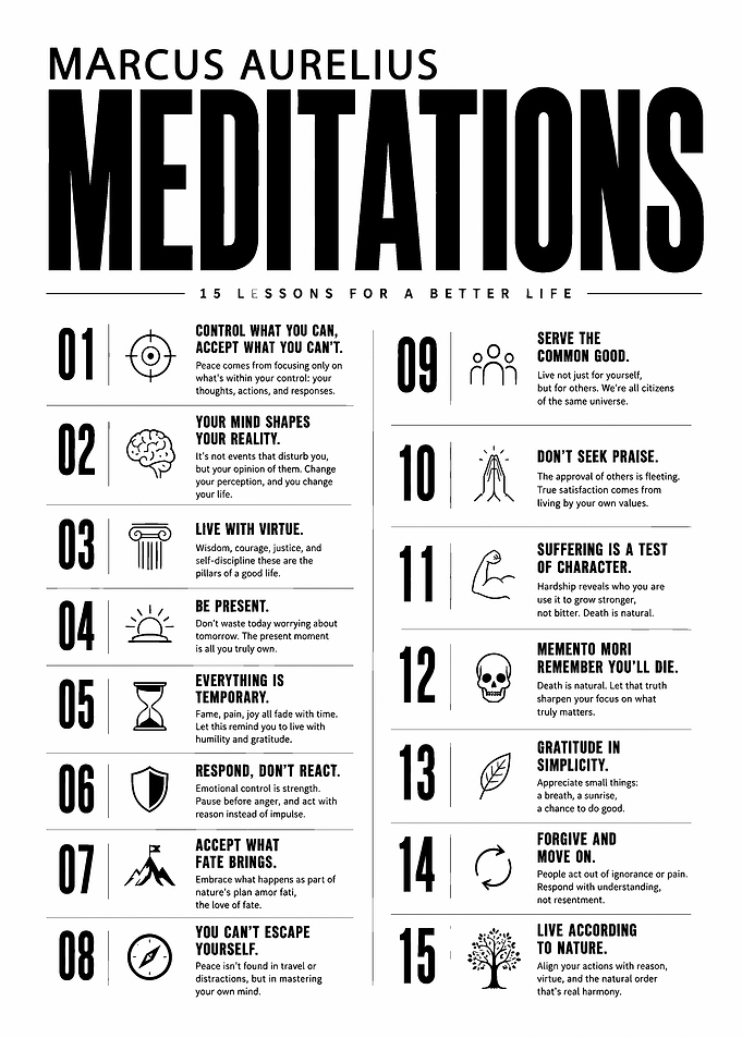 Marcus Aurelius Meditations 15 Lessons