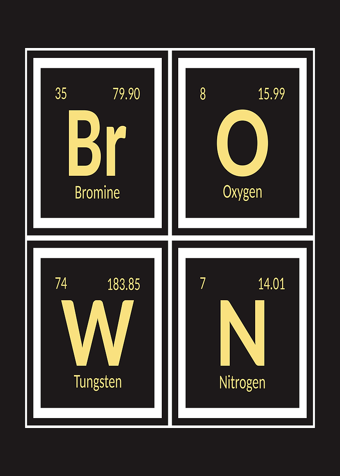 Periodic Table Elements - Brown