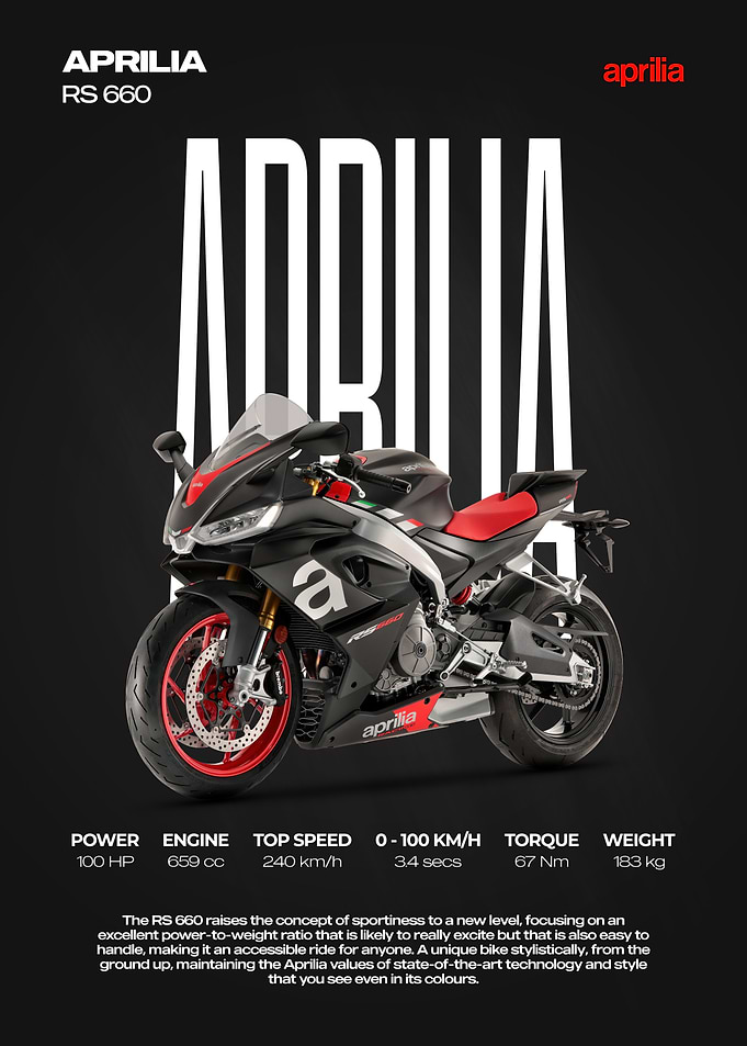 Aprilia RS 660 Sport Motorcycle Poster