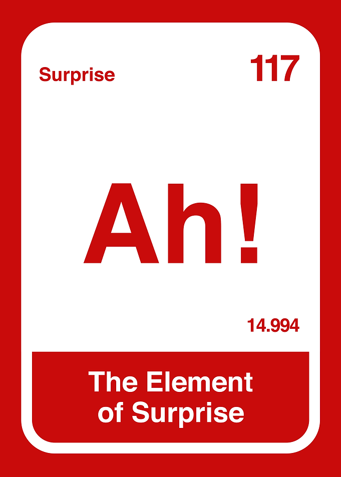 The Element of Surprise Periodic Table