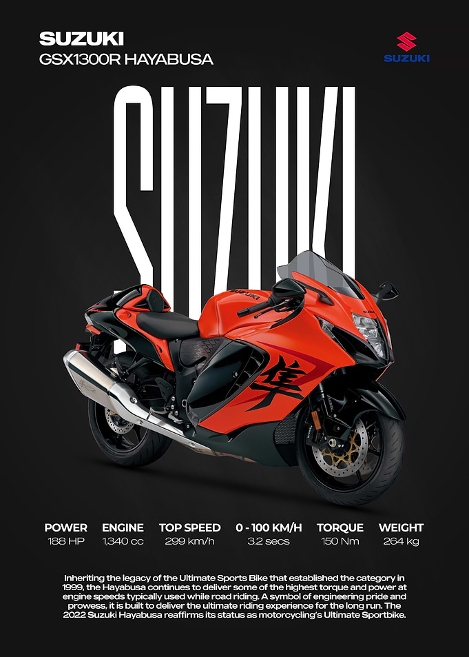 Suzuki GSX1300R Hayabusa Sportbike Poster