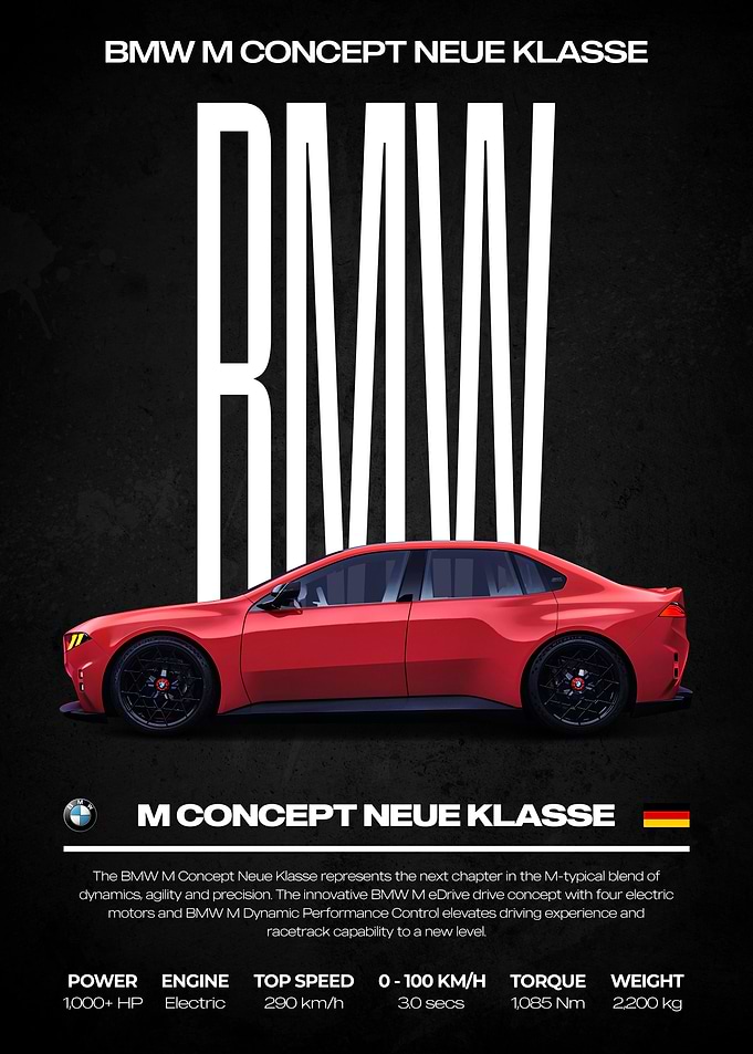BMW M Concept Neue Klasse Poster