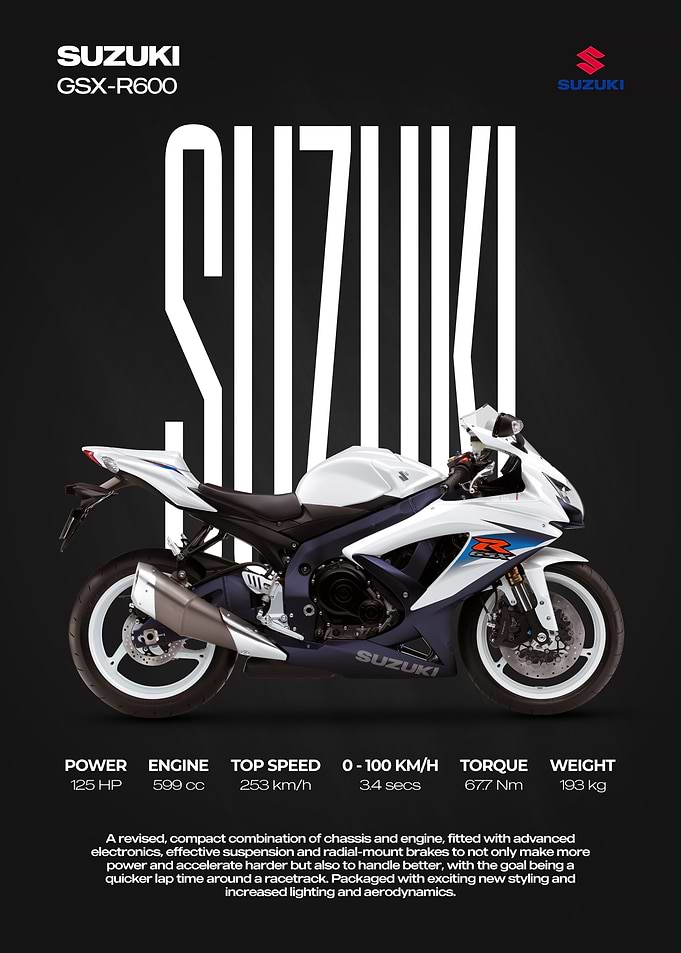 Suzuki GSX-R600 Sport Motorcycle Poster