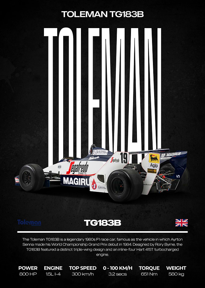 Toleman TG183B Car Poster