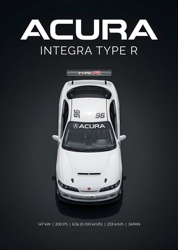Acura Integra Type R Poster