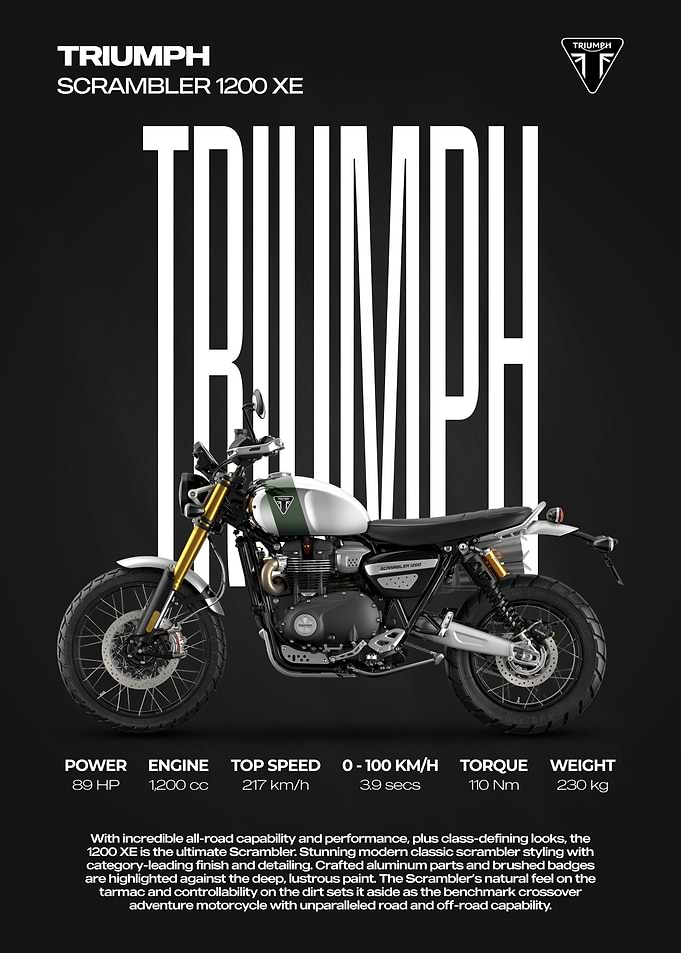 Triumph Scrambler 1200 XE Motorcycle Poster