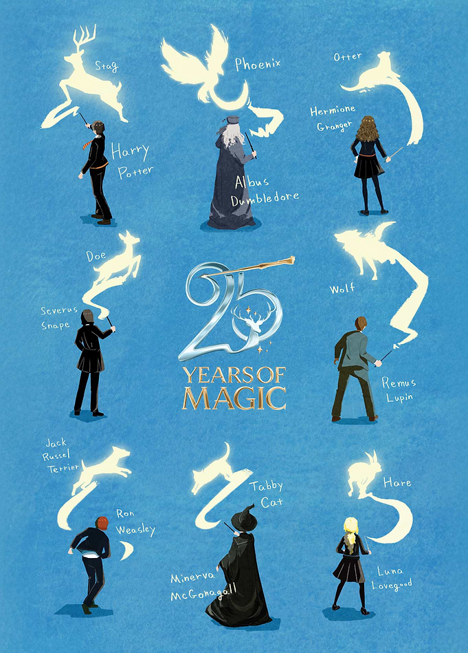 Wizarding World Patronus Charm