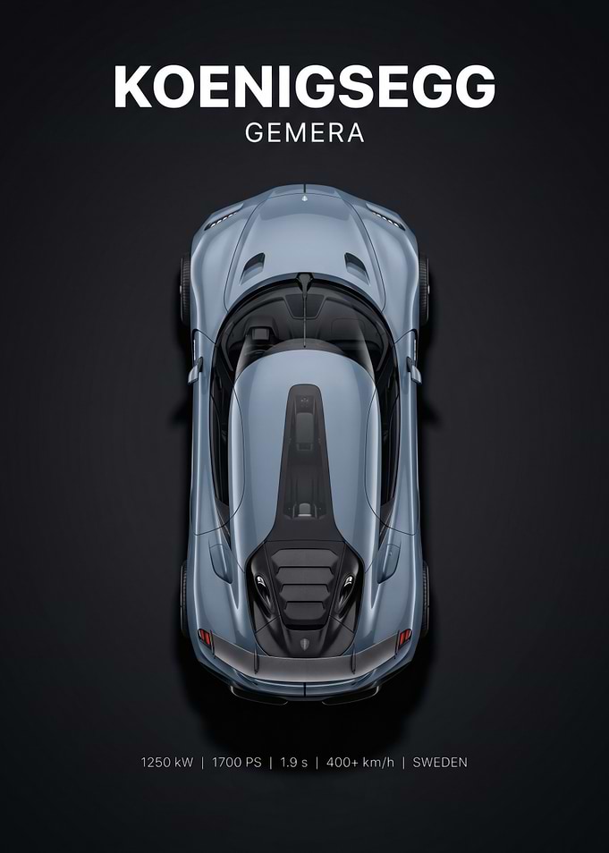 Koenigsegg Gemera Top View Poster