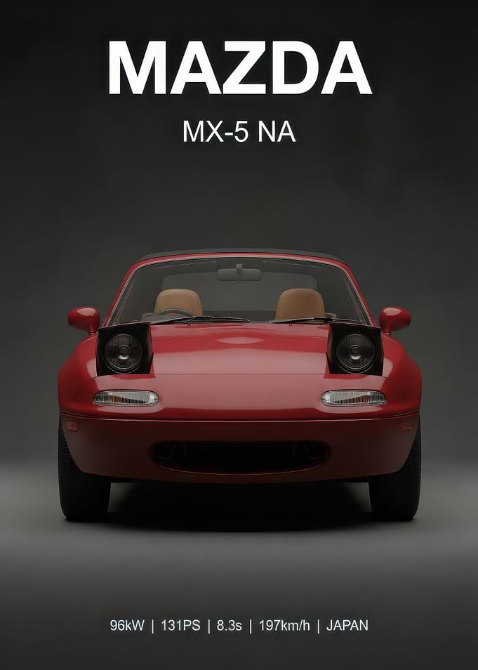 Mazda MX-5 NA Minimalist Poster