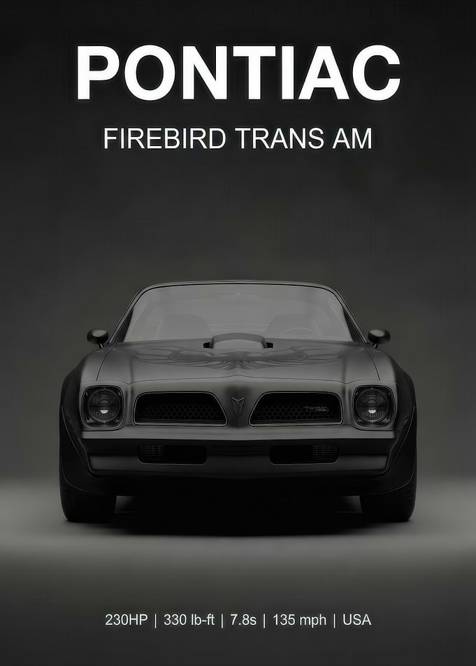 Pontiac Firebird Trans Am Poster