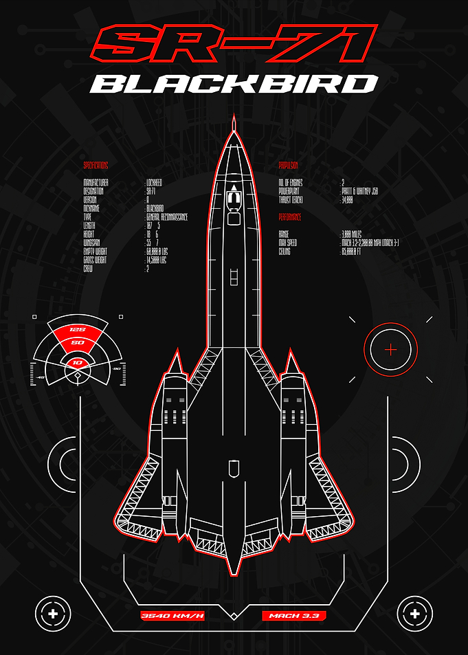 SR-71 Blackbird Technical Blueprint Poster
