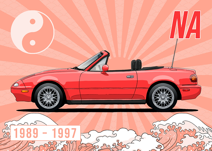 Mazda MX-5 NA Retro Poster