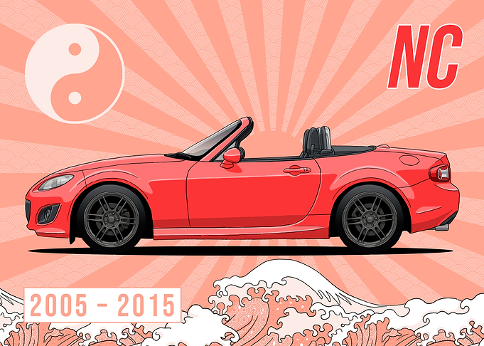 Mazda MX-5 NC Japanese Style Poster