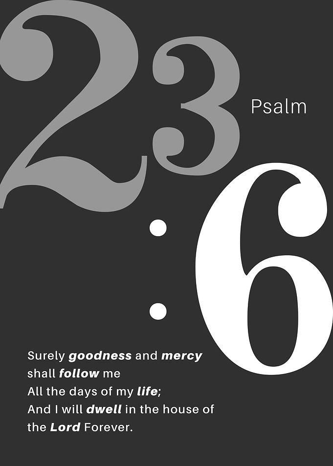 Psalm 23:6 Inspirational Typography Poster