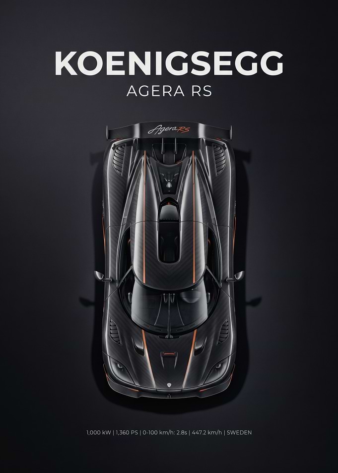 Koenigsegg Agera RS Top View Poster