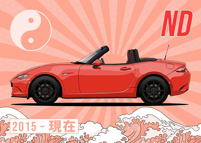 Mazda MX-5 Miata ND Illustration