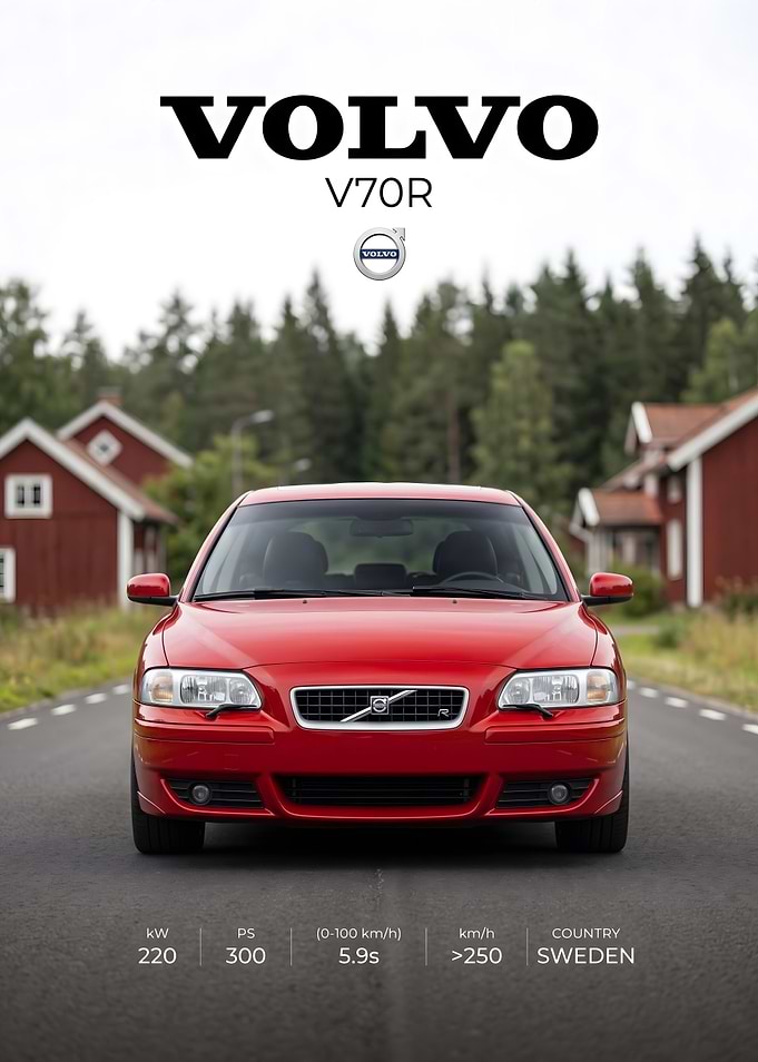 Volvo V70R Swedish Performance Poster