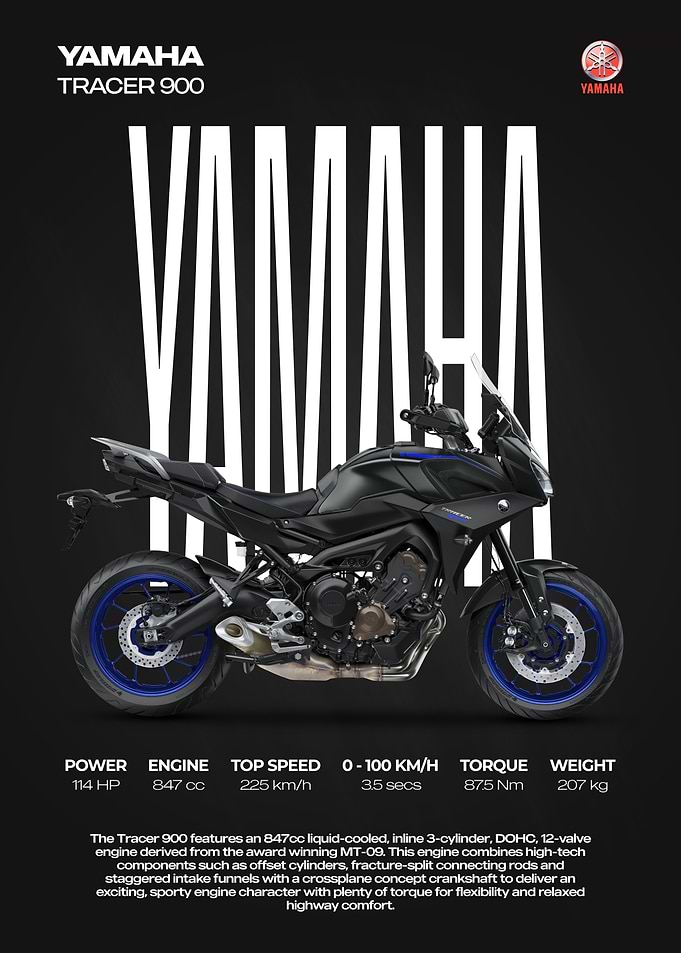 Yamaha Tracer 900 Motorcycle Poster