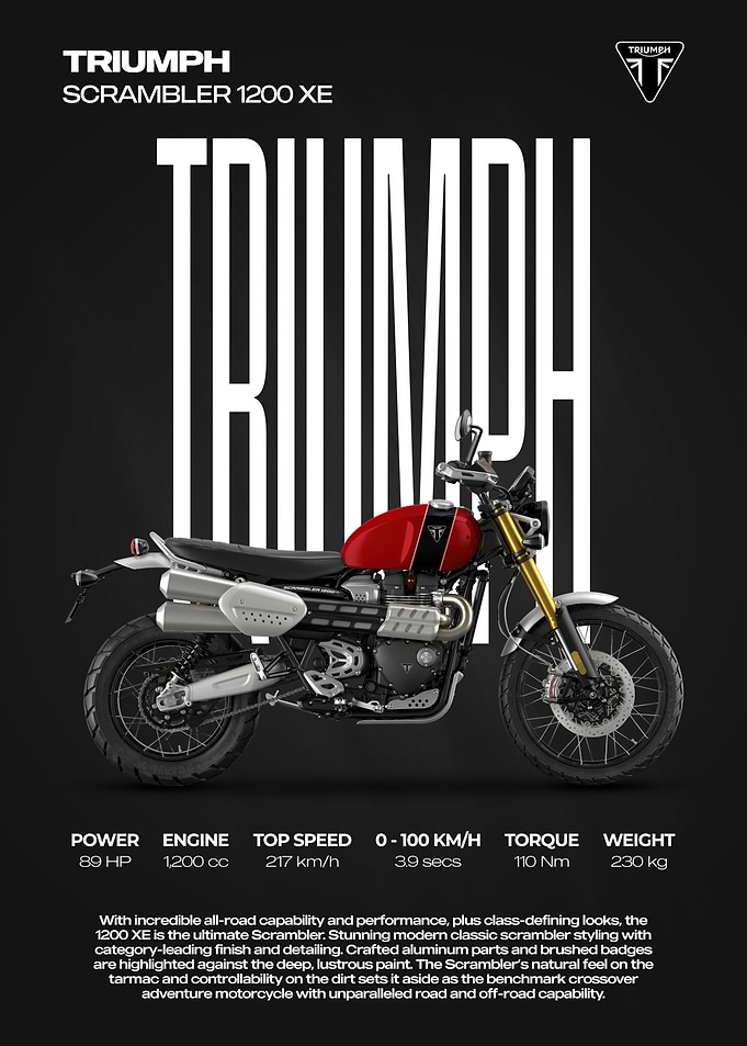Triumph Scrambler 1200 XE Motorcycle Poster