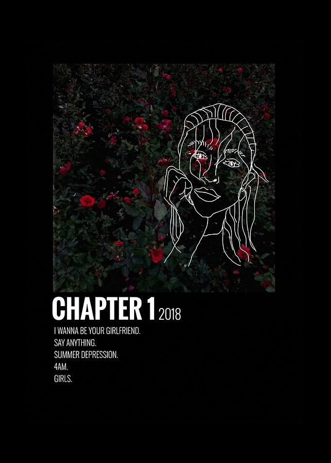 Chapter 1 2018 Album Poster