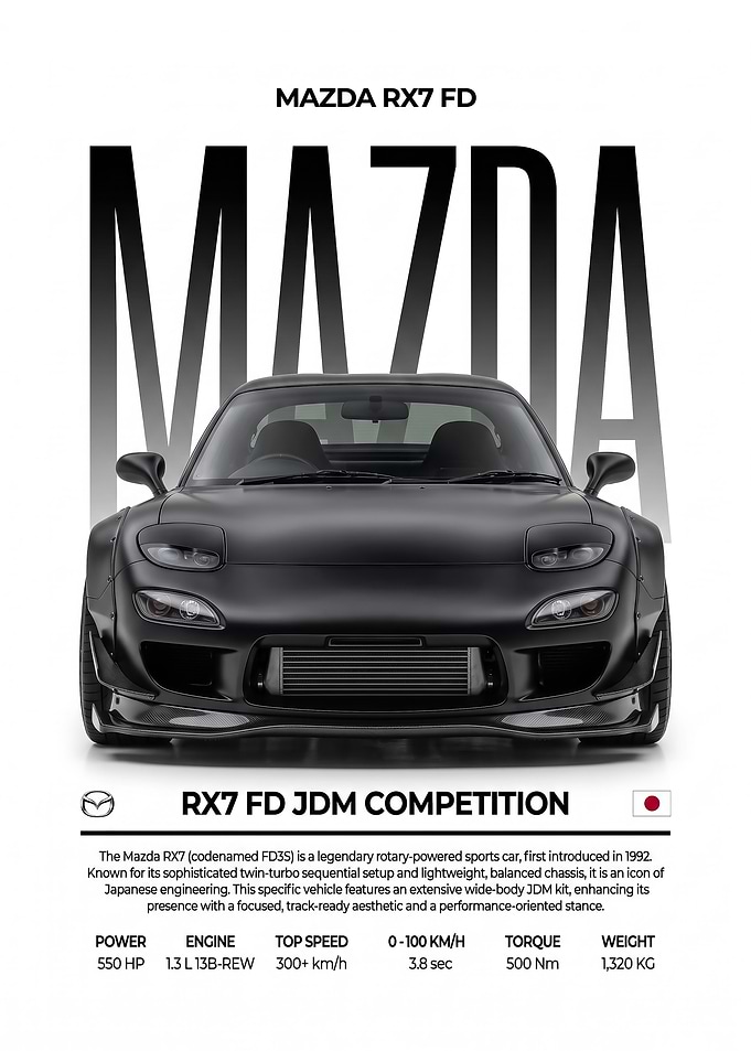 black sleek Mazda RX7 FD car Poster