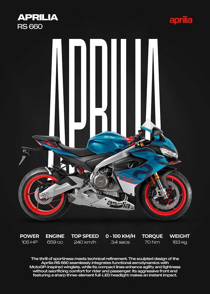 Aprilia RS 660 Sport Motorcycle Poster
