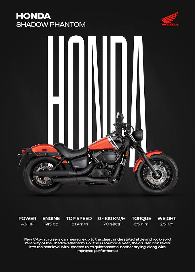 2024 Honda Shadow Phantom Motorcycle Poster