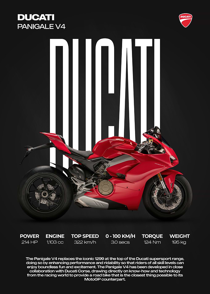 Ducati Panigale V4 Motorcycle Poster