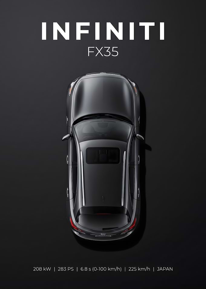 Infiniti FX35 Top View Poster
