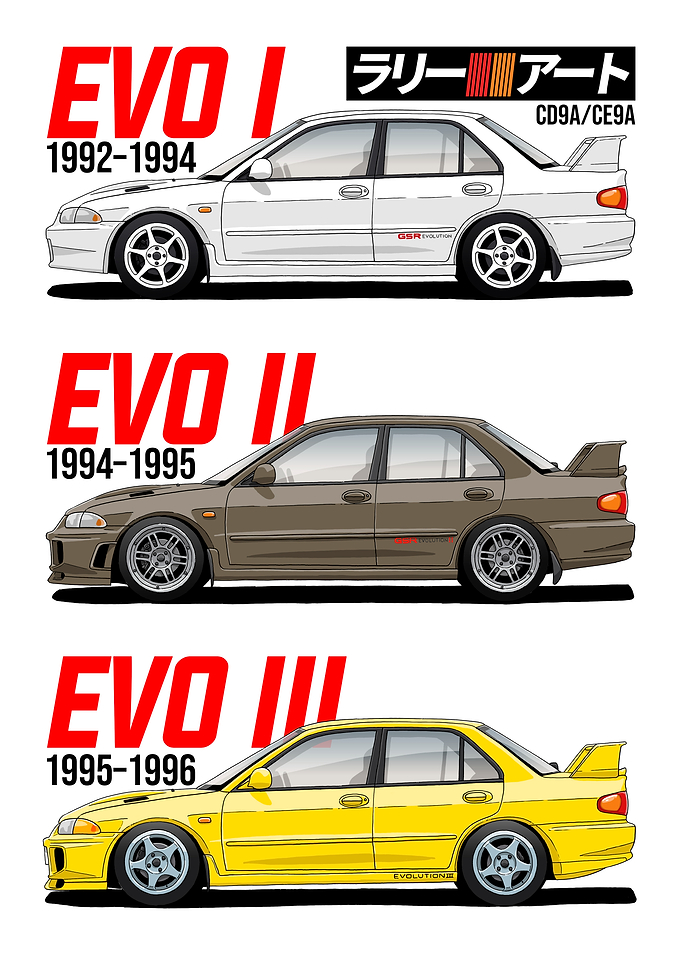 Mitsubishi Lancer Evolution I-III Poster