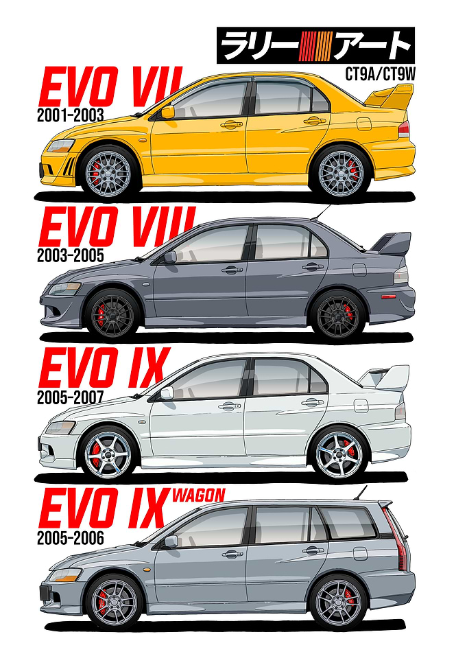 Mitsubishi Lancer Evolution CT9A Series Poster