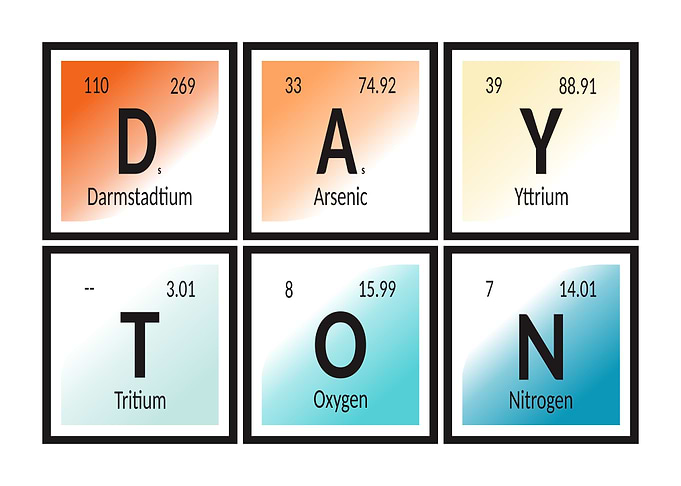 Periodic Table Elements - Dayton