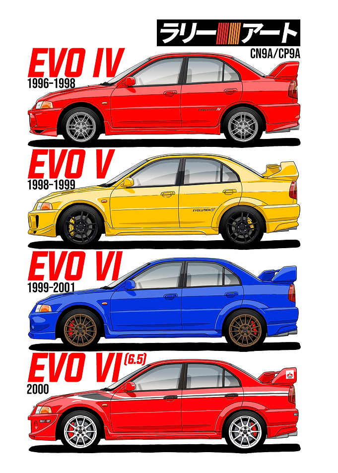 Mitsubishi Lancer Evolution IV-VI Poster